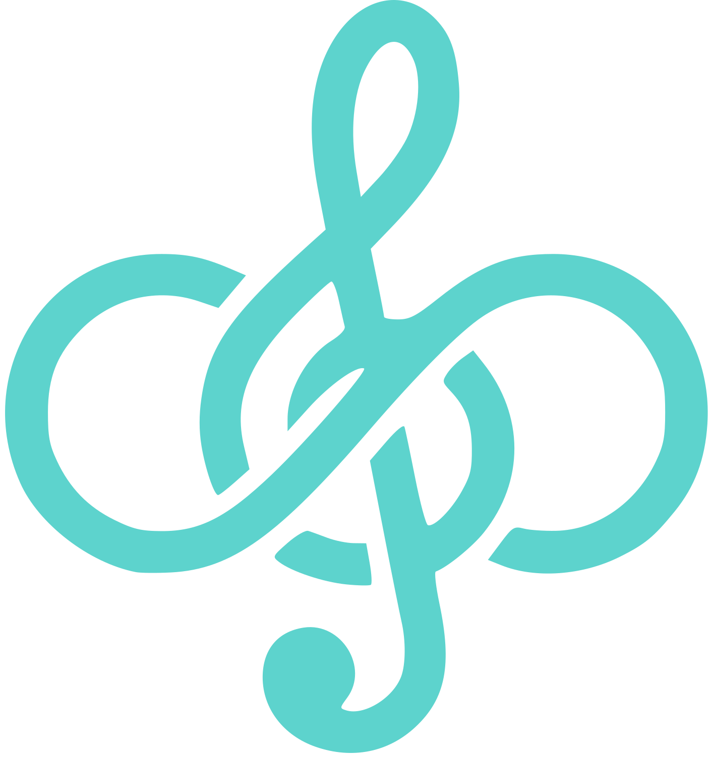 SetSync