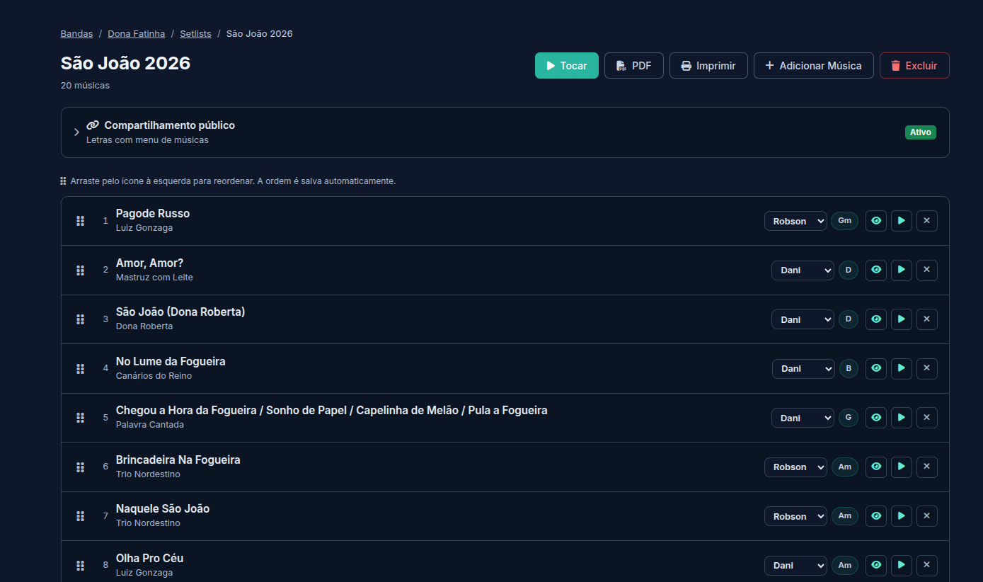Painel de setlists — organize o roteiro do show com tom por cantor